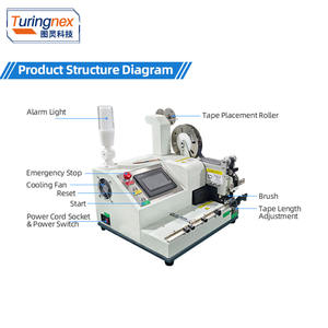 <span class=keywords><strong>Enrouleur</strong></span> de ruban <span class=keywords><strong>électrique</strong></span> pur à poussée plate pour faisceaux de câbles automobiles, avec positionnement de points pour faisceaux de câbles - Product Image 5