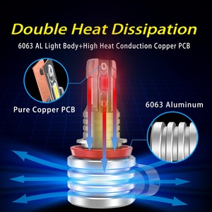 Chất lượng cao Mini kích thước thiết kế 1:1 25 Wát 2600lm xe H7 Led Đèn Pha Bóng đèn cắm chơi dễ dàng cài đặt - Product Image 3