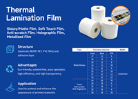 Film BOPP AlOx transparent haute barrière GT, film de laminage thermique BOPP