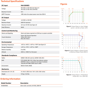 मूल 48V 2000W MPPT Vertiv eSure सौर कनवर्टर 1S482000E3 S48-2000e3 - Product Image 3