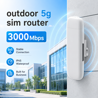 Routeur CPE extérieur 5G avec port réseau 2,5 Gbps, routeur extérieur 5G avec carte SIM débloquée, routeur Wi-Fi avec emplacement pour carte SIM, routeur extérieur 5G avec carte SIM