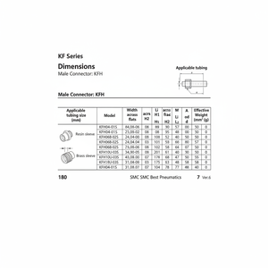 Raccord d'insertion pneumatique SMC KFH04-01S pièces pneumatiques - Product Image 1