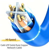 Cable de Red UTP Cat6 OEM Directo de Fábrica, Cable de Cobre Sólido de 250MHz Gigabit, 305m para Uso en Interiores, para Cableado Estructurado y Sistemas PoE