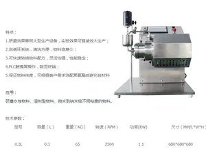Mesin penggilingan tinta pasir penawaran pabrik mesin penggilingan manik