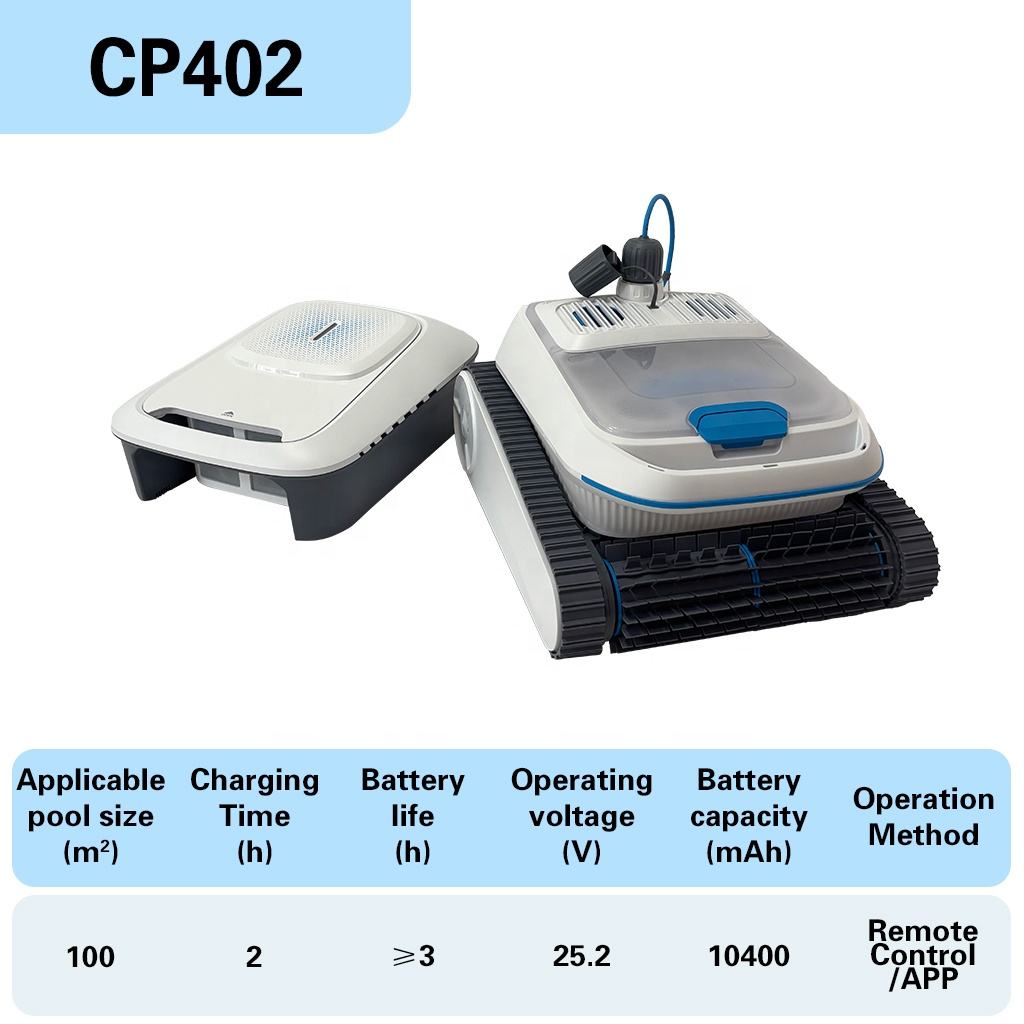 Batterie 10400mAh CP402
