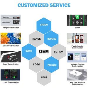 रोलर मापने वाले ऑप्टिकल उपकरणों के साथ Sw-x30 मिनी लेजर दूरी मीटर - Product Image 6