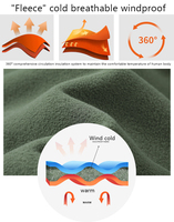 Offre Spéciale articles ménagers tissu Textile polaire imprimé léopard matière première Sherpa polaire corail polaire personnaliser léger