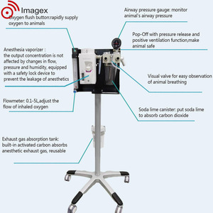 Draagbare veterinaire anesthesiemachine voor kleine en grote dieren - Product Image 4