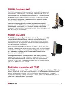 Keysight M5301A PXIe Precision AWG: <span class=keywords><strong>4</strong></span> canales, ancho de banda: 400 MHz, frecuencia máxima de muestreo: 2,<span class=keywords><strong>4</strong></span> GS/s, <span class=keywords><strong>4</strong></span> canales * <span class=keywords><strong>Precio</strong></span> Consúltenos * - Product Image 5