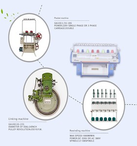 Vente de machines à tricoter semi-automatiques pour patte de boutonnage, Suzhou Home Industry Machinery - Product Image 2