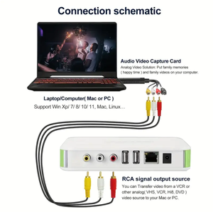 Dispositif de capture vidéo analogique 1080P avec entrées S-<span class=keywords><strong>Video</strong></span> et Composite pour la préservation et l'archivage vidéo, convertisseur RCA vers USB - Product Image 5