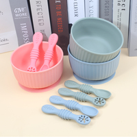 Vente en gros Ensemble d'alimentation en silicone pour bébé Nouveau design Bol rayé avec aspiration et cuillère