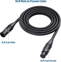 Câble de microphone Xlr d'usine professionnel câble Xlr à Xlr 3 broches de haute qualité câble audio équilibré mâle à femelle haut-parleur Hifi