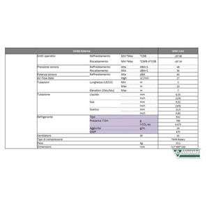 Climatiseur intelligent 6000-8000 BTU Wi-Fi, économie d'énergie, refroidissement uniquement, usage domestique, R32 A++, 298 m² ft - Product Image 3