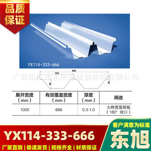 แผ่นเหล็กชุบสังกะสี Yx76 323 970 สำหรับปูพื้น ความหนา 0.8 1.5 มม. รีดเย็น เคลือบ Z121 Z180 - Product Image 5