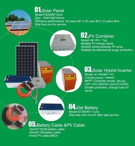 Sistema Solar de 10kva, Sistema de Energía Solar de 3 Kw, Conjunto Completo, Estación de Energía Solar Doméstica, Kit de Sistema Solar SP3KW, Sistema de Energía Solar de 3 Kw - Product Image 6