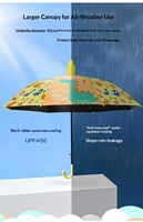 Parapluie Moderne Automatique pour Enfants, Droit, en Fibre de Verre 190T, Imperméable, Double Usage Pluie et Soleil, Long Manche, pour Garçons et Filles de Maternelle