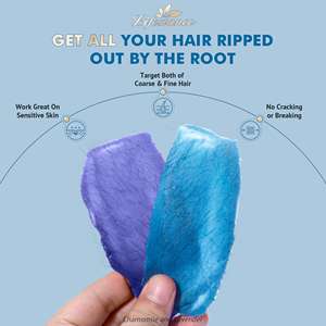 Calentador de Cera Eléctrico Lifestance, Máquina Profesional para Derretir Cera Depilatoria, Kit de Calentador de Cera Depilatoria al por Mayor - Product Image 2