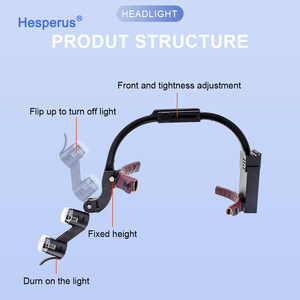 Mới nhất thiết kế nha khoa LED đầu ánh sáng đèn 2.5x 3.5x Ống nhòm phẫu thuật LOUPES nha khoa Loupe với 5 Wát Đèn pha đầu đèn - Product Image 4