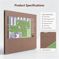 Señalización de Mapa en Braille Acrílica, Placa de Navegación Táctil Personalizable para Áreas Públicas