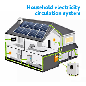 48V 51.2V 300ah Lithium Ion LiFePO4 pin có thể 48V 10AH 200AH 5kwh 10kwh 15kwh 20kwh 30kwh pin năng lượng mặt trời gói hệ thống - Product Image 5