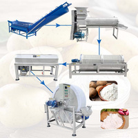 Usine Complète de Transformation de Manioc ORME Ligne de Production d'Amidon de Manioc Machine Automatique de Transformation de Farine de Manioc