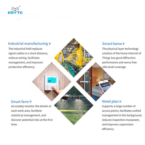 Module sans fil Lora à spectre étalé Ebyte E22-230T30D-V2 SX1262 anti-interférence, petite taille, 10 km, 30 dBm, 230 MHz, économique - Product Image 5