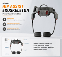 Exosquelette Électrique VIGX Certifié CE pour la Rééducation et l'Assistance à la Marche des Personnes Âgées – Jambes Robotiques Durables