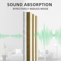 Design 3D Décoration intérieure Akupanel Panneau insonorisé MDF Isolation acoustique en bois Panneaux muraux à lamelles acoustiques Panneaux acoustiques