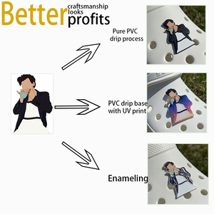 Я хочу изготовить на заказ свой логотип мягкие шармы для обуви из ПВХ, хорошее качество, низкий минимальный заказ и быстрая доставка - Product Image 2