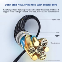 Cable de Datos Tipo-C con Conector en Ángulo de 90 Grados, 1m/2m/3m de Longitud, Carga Súper Rápida de 10A, Superventas