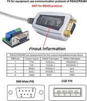 DTech USB a RS422 RS485 Cable Adaptador convertidor de puerto serie con chip FTDI compatible con Windows 11 10 8 7 XP Mac-1,5 pies