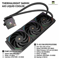 Thermalright CORE MATRIX 360 ARGB Black V3 360mm AIO refroidisseur liquide 3000RPM pompe CPU refroidissement par eau