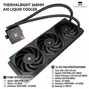 Thermalright CORE MATRIX 360 ARGB Negro V3 360mm AIO Enfriador líquido 3000RPM Bomba <span class=keywords><strong>CPU</strong></span> Enfriamiento por agua - Product Image 2