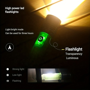 S23 Mini huỳnh quang đèn pin 30 wát LED EDC Keychain có thể sạc lại đèn Pin Quà Tặng nhựa UV LED <span class=keywords><strong>Torch</strong></span> với nam châm Clip - Product Image 3