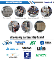 Chine 1212 vente directe d'usine coulée cadre de lit en fer CNC routeur Machine pour bois, acrylique, publicité