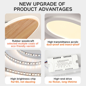 Modern Cartoon Airplane Iron Chandelier with Remote Control for Living Room <strong>Lamps</strong> and Lanterns - Product Image 5