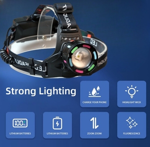 <span class=keywords><strong>2025</strong></span> Mới Nhất Chất Lượng Cao Có Thể Điều Chỉnh Khẩn Cấp Đèn Pha Có Thể Sạc Lại Cap Đèn Đêm Chạy Đèn Pha Có Thể Tháo Rời Cầm Tay Ánh Sáng - Product Image 3