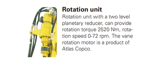 Equipo de Perforación DTH de Alta Resistencia para Minería, Perforadora Neumática para Rocas de 105-165 mm de Diámetro, para Canteras - Product Image 3