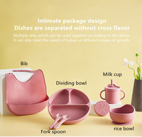 Hot 20 pièces Silicone ventouse bébé assiette ensemble d'alimentation or jante en plastique salade enfants vaisselle en céramique vaisselle-bébé bavoir inclus
