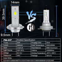 Lumière de voiture automobile tout en un LED antibrouillard F8 H4 H7 H11 9005 Canbus sans erreur