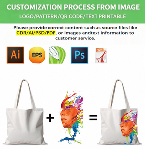Sac fourre-tout en toile personnalisé pour femme avec fonction musicale, fermeture ouverte, motif couleur unie - Sac cadeau - Product Image 6