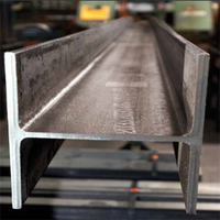 Profils métalliques IPN UPN ASTM DIN1025 A572 A36 S355jr Hea IPb Section de faisceau en acier de construction Ipe 200 H à large bride laminée à chaud