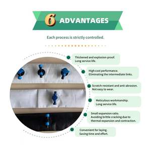 Système d'irrigation goutte à goutte avec tuyau plat pré-installé blanc, 100 m/rouleau, tuyau souple PE PP plat, utilisation en <span class=keywords><strong>serre</strong></span>, découpe - Product Image 6