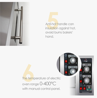 Four à gaz commercial de table pour restaurant, mini-boulangerie, cuisson de pain et pizzas, 1, 2, 3 ou 4, 6, 12 plateaux, GPL, pour cuisine professionnelle