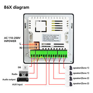 2ゾーン音楽タッチスクリーンTF/USB/AUX/ラジオホームシアター再生システムメディアプレーヤースマートホーム用 - Product Image 6