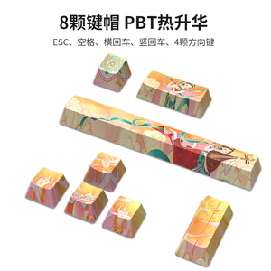 AFLION — 2020 touches en Pbt, nouvelles, par Sublimation à chaud, résistant à l'usure, Oem personnalisé, pour jeu mécanique, optique filaire, <span class=keywords><strong>Usb</strong></span> 114, 1.0 - Product Image 4