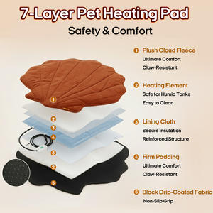 Kunden spezifische Großhandel Shell Shaped Selbst erhitzende wiederauf ladbare elektrische Heizkissen Haustiere Matte für Haustiere Schlafen - Product Image 2