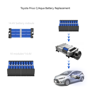 Nuevo paquete de baterías de repuesto YASTE Ni-MH de 144V para vehículos híbridos /Aqua/<span class=keywords><strong>Prius</strong></span> C/Axio/Fielder/Vitz - Product Image 5