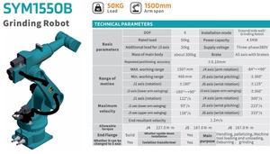 Robot de meulage à 6 axes Sooyee SYM1550B, charge utile de 50 kg, portée de 1500 mm, bras de robot industriel pour le débavurage et le polissage - Product Image 4